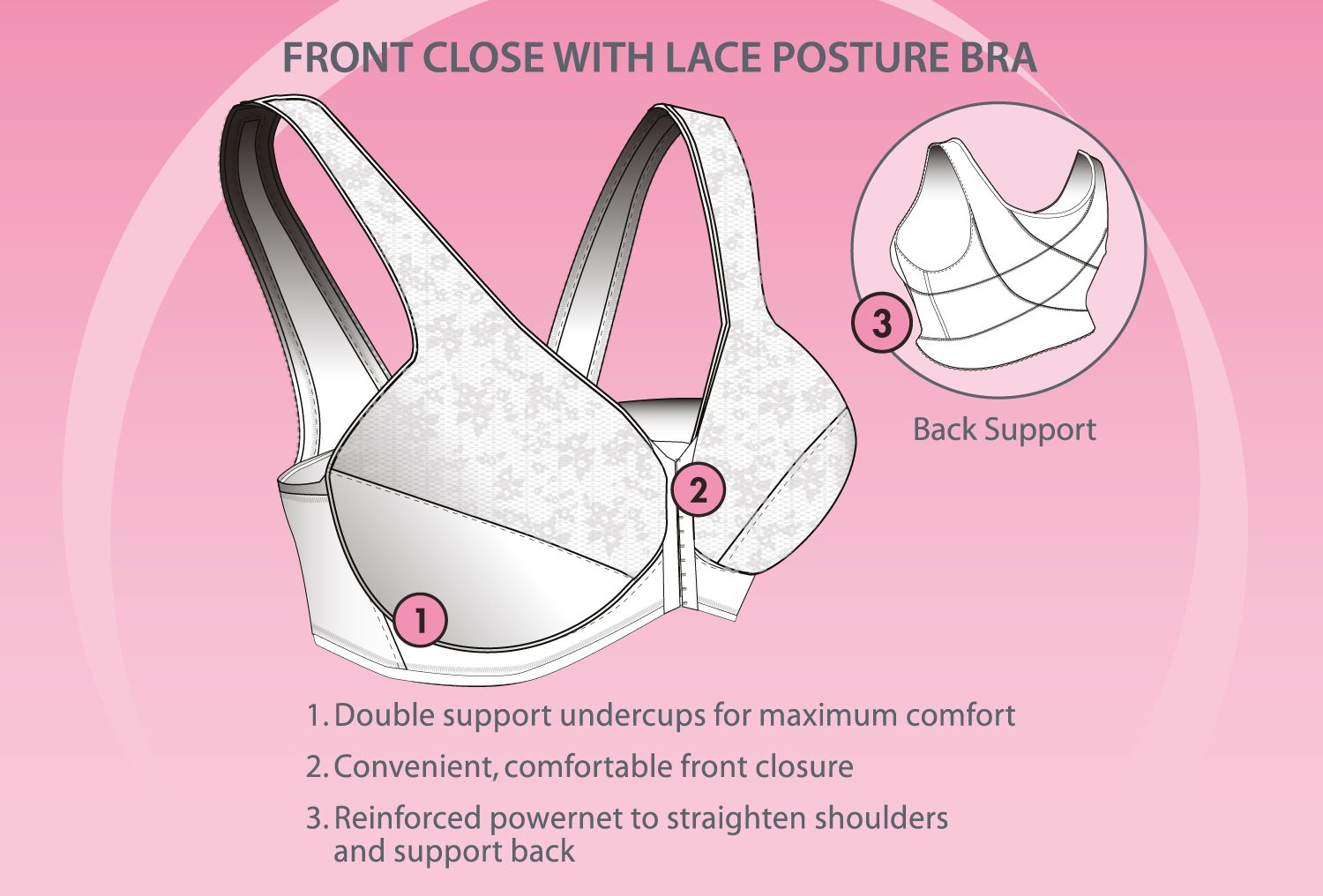 EXQUISITE FORM Front Close Wireless Lace Posture Bra 12-24 in cups B-DD -  Arianne Lingerie